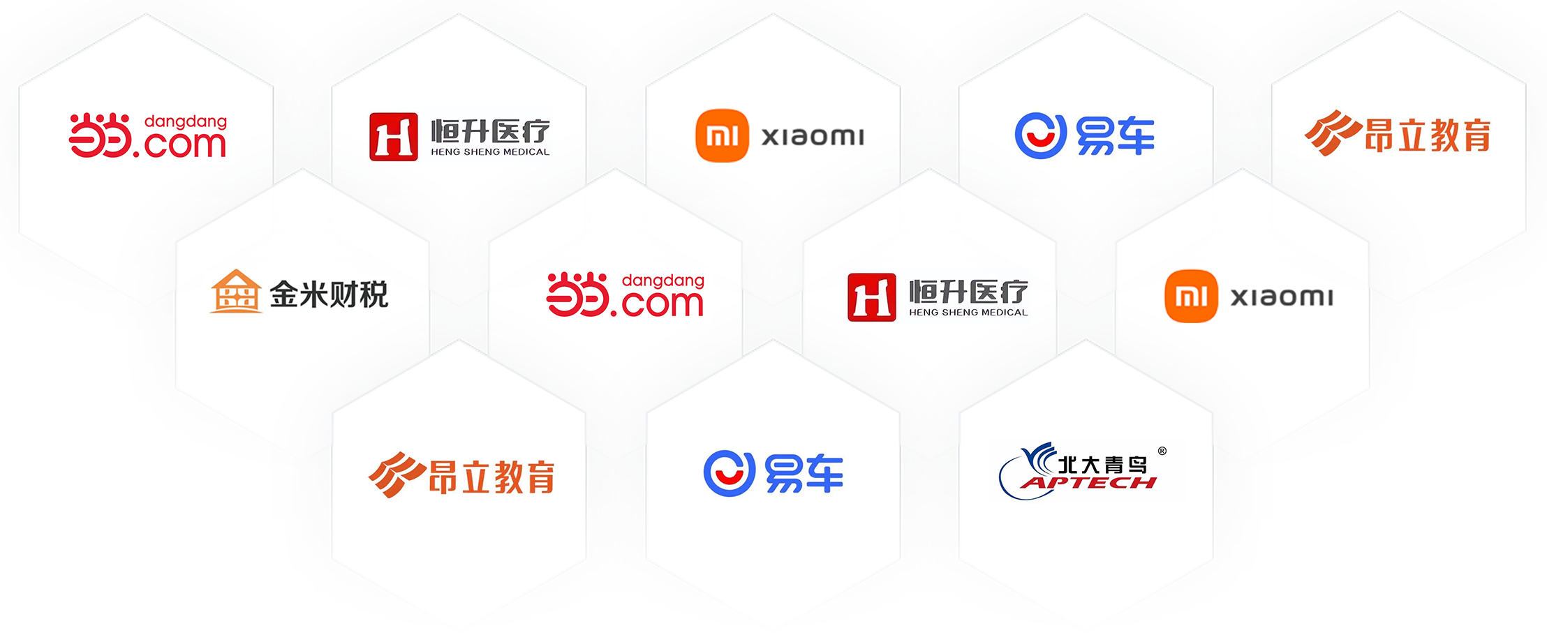 各行业标杆客户案例